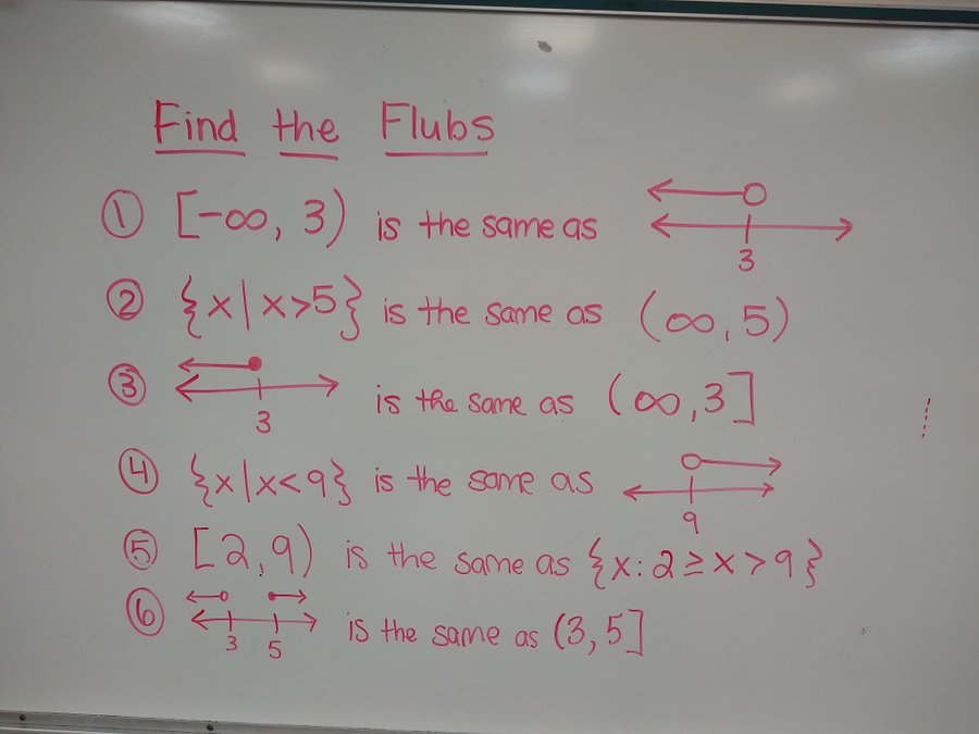 Find the Flubs Activity - Set and Interval Notation