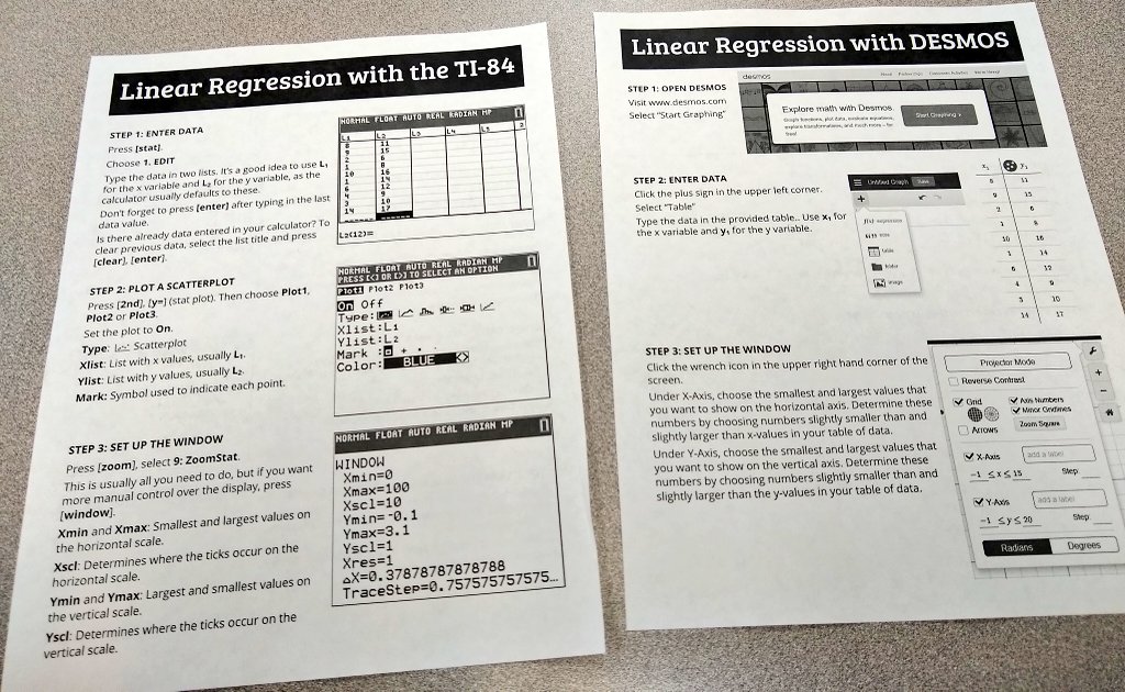 Linear Regression Tutorials - TI-84 and Desmos