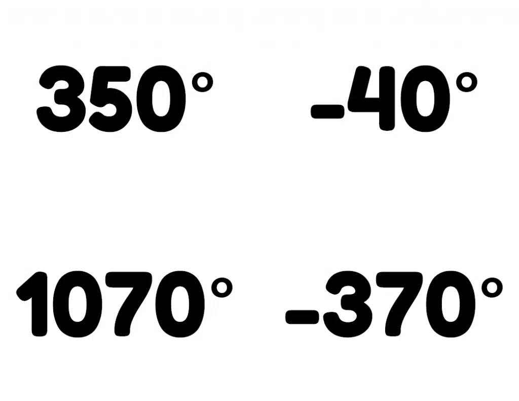 Odd One Out Coterminal Angles Activity