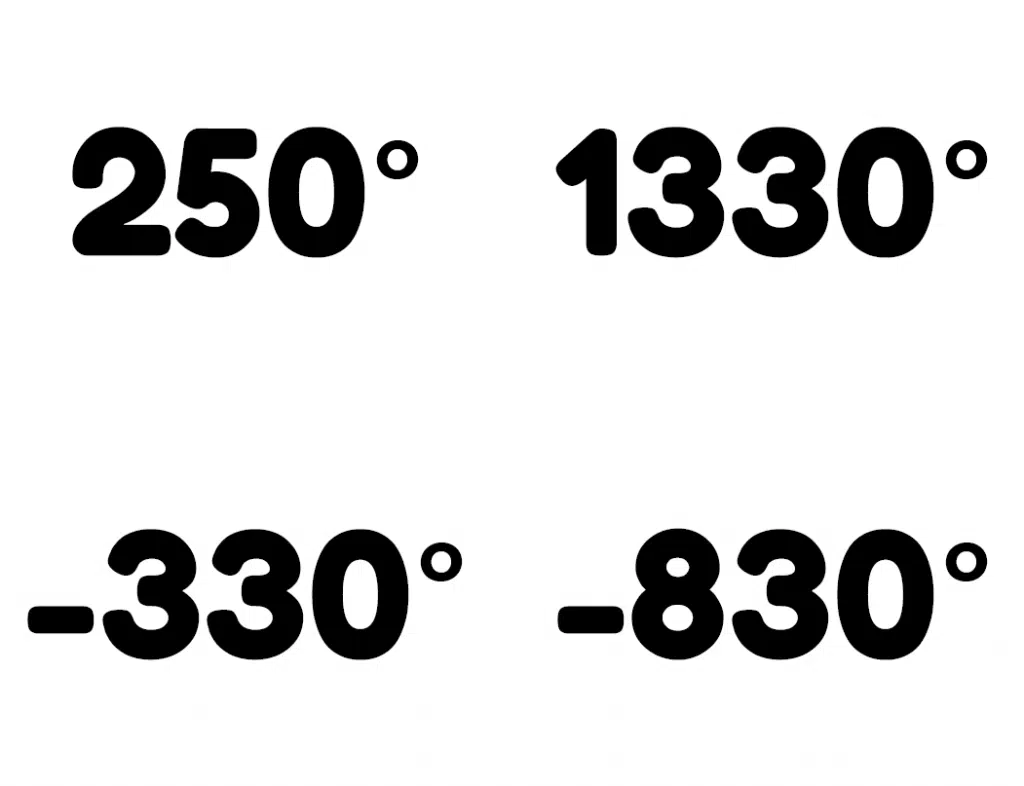 Odd One Out Coterminal Angles Activity