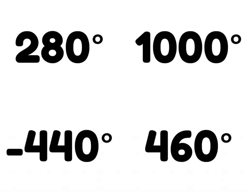 Odd One Out Coterminal Angles Activity