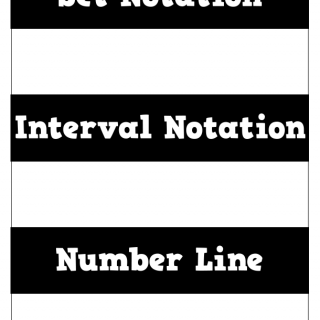 Composition Of Functions Foldable Math Love