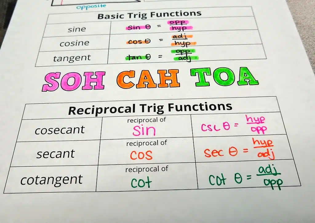 SOH CAH TOA Notes