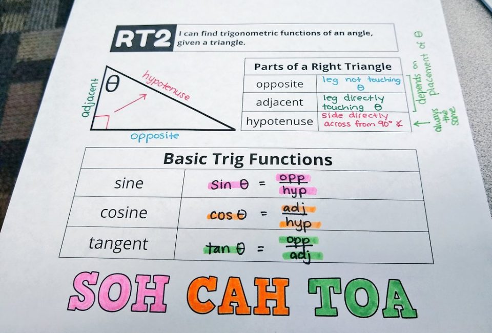 Classifying Triangles By Angles And Sides Notes Math Love Classifying Triangles By Angles And Sides Notes Math Love