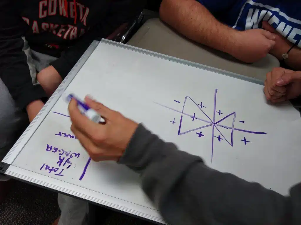 The Great Quadrant Guessing Game