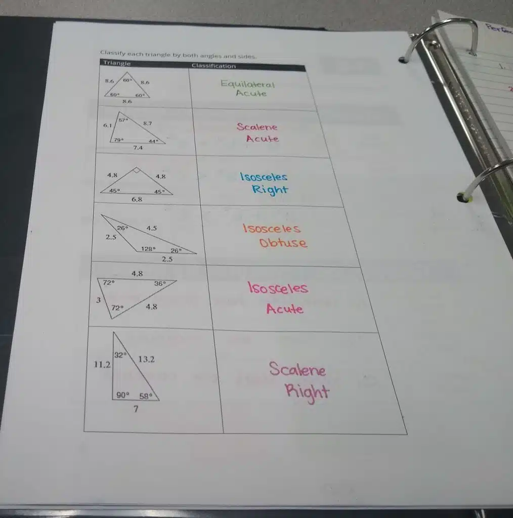 Classifying Triangles by Angles and Sides Notes