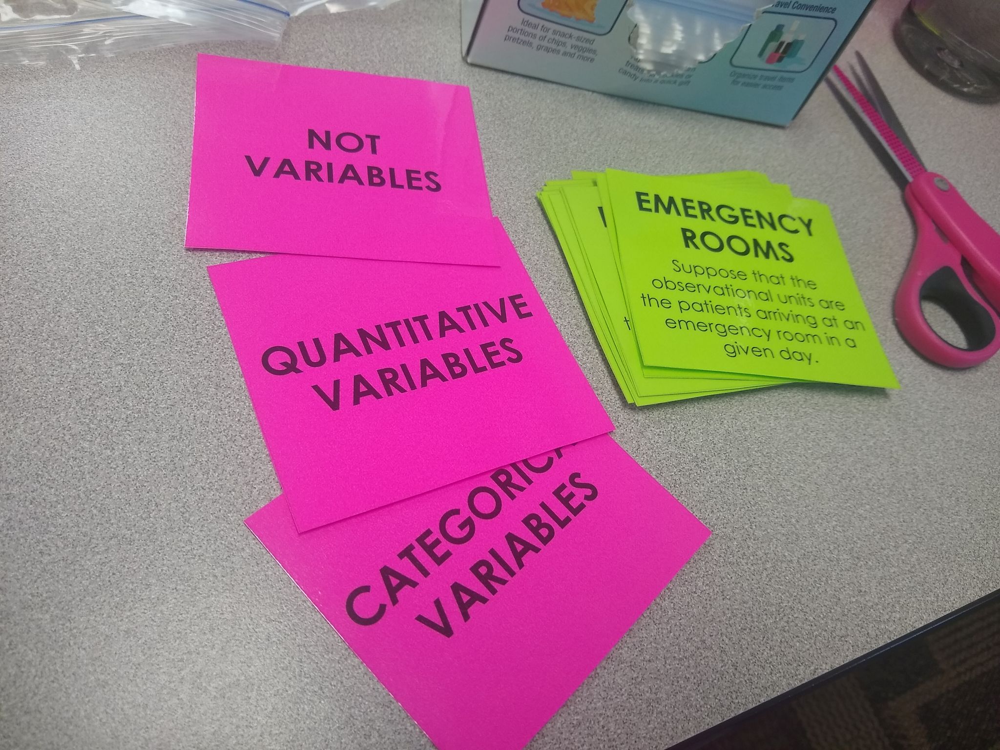 Emergency Rooms Card Sort Activity for Categorical and Quantitative Variables