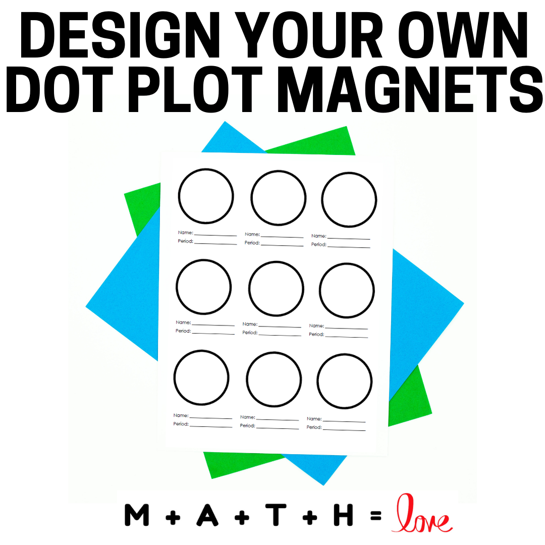 Design your own dotplot magnets activity.