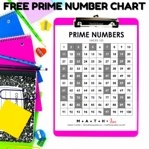 prime numbers chart.