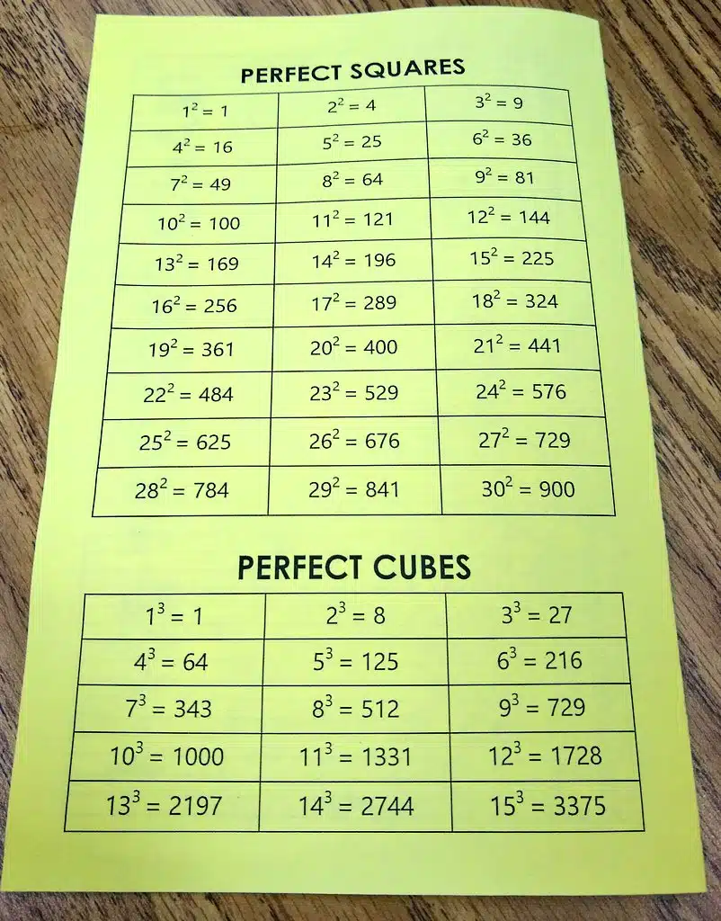 Foldable Math Reference Chart