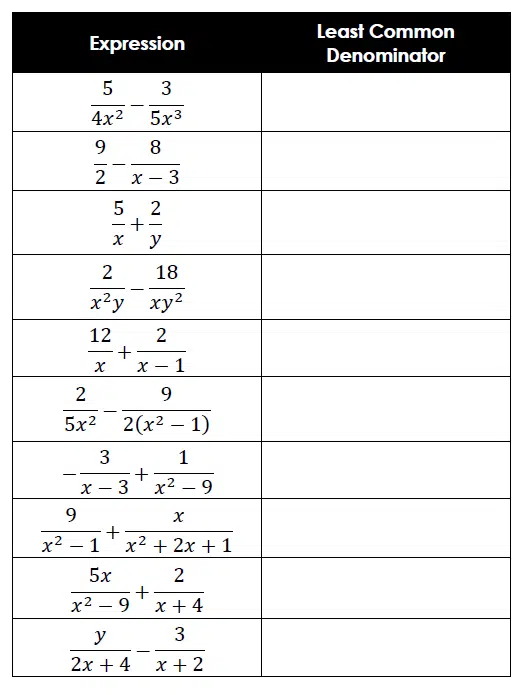 Finding Common Denominators Worksheet 