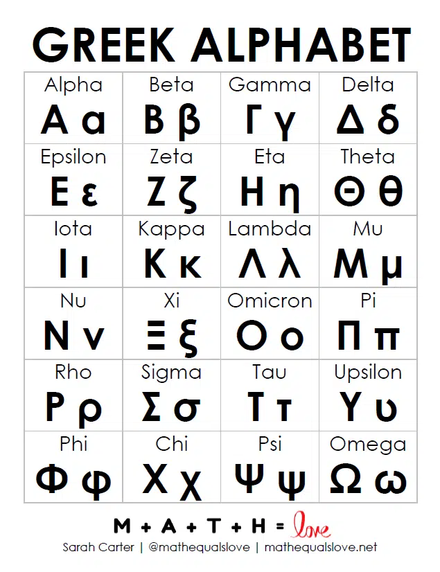 free printable greek alphabet math love