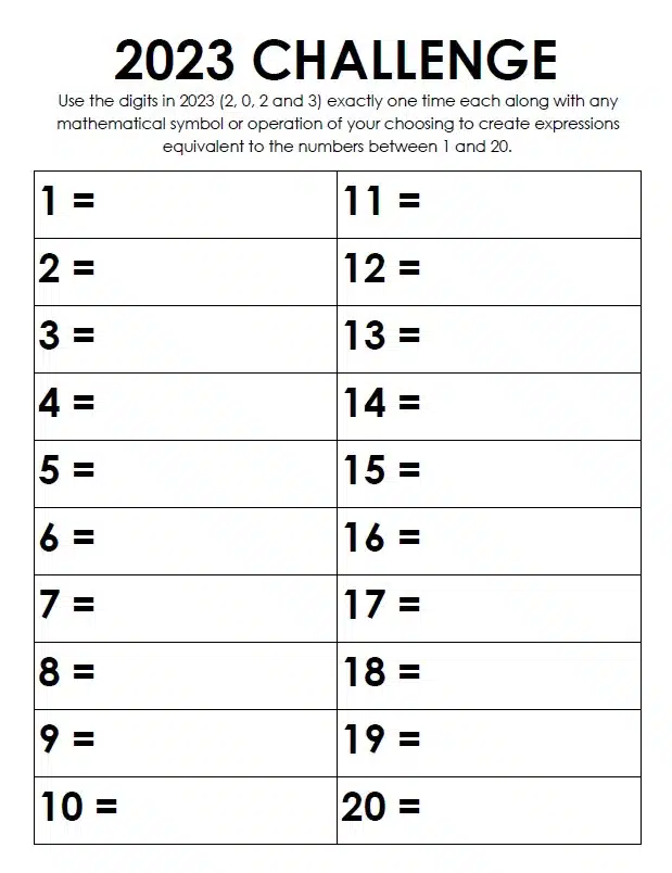 2023 Number Challenge: Find sum of four squares that is equal to 2023 