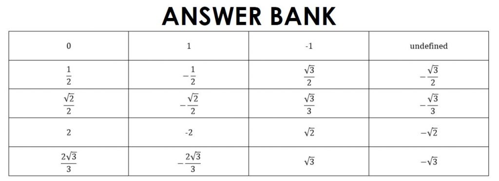 answer bank for unit circle bingo 