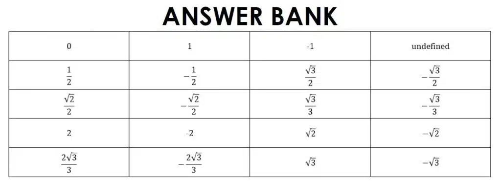 answer bank for unit circle bingo 