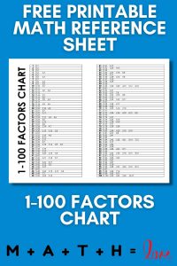 1-100 factors chart.