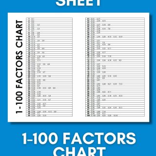 Prime Numbers Chart | Math = Love