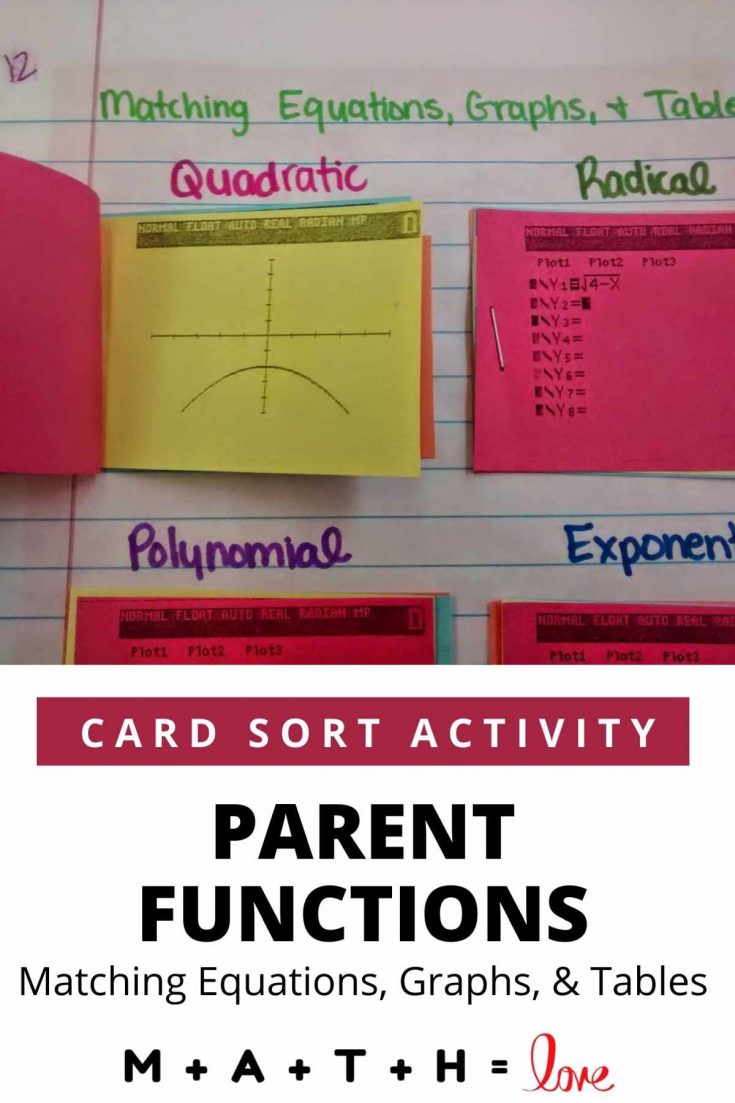 Parent Functions Card Sort Activity | Math = Love