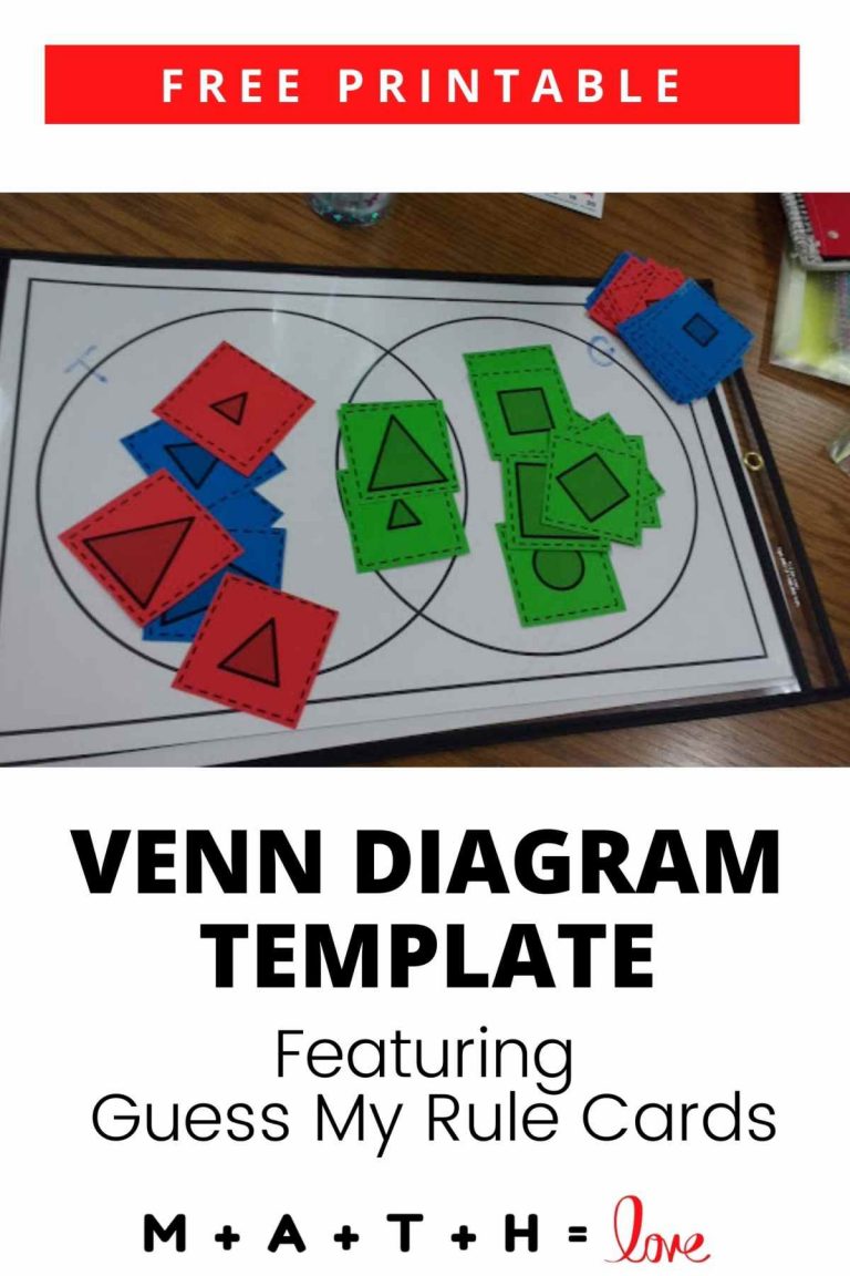 Venn Diagram Template with Guess My Rule Cards.