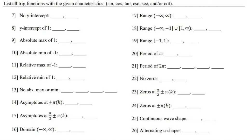 parent graphs of trig functions worksheet 