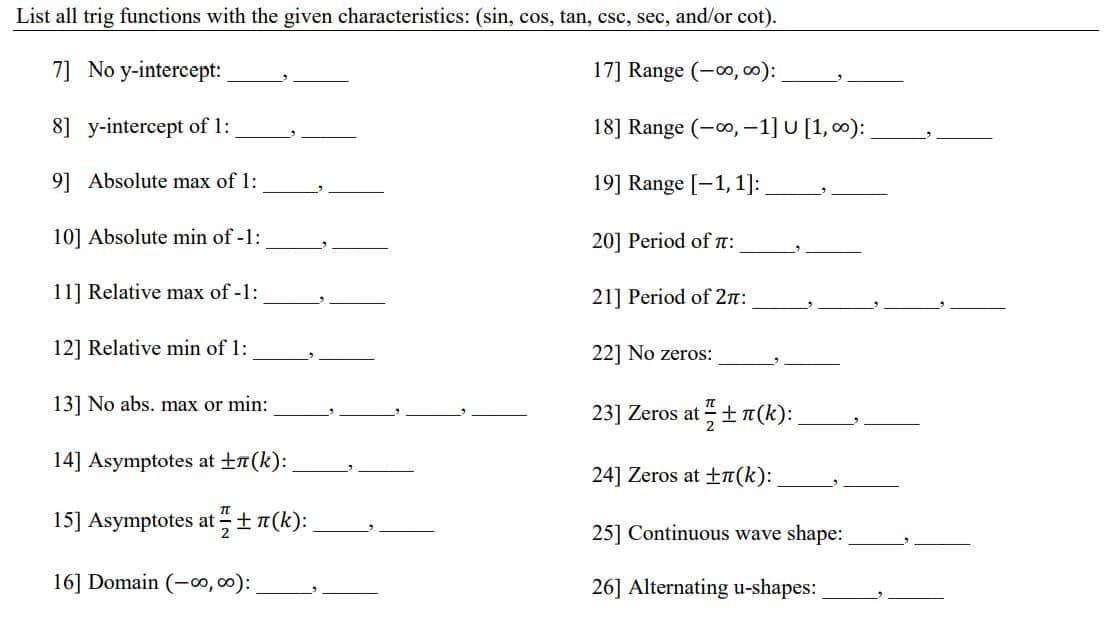 Parent Graphs of Trig Functions Clothespin Matching Activity | Math = Love
