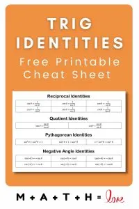 Trig Identities Cheat Sheet.