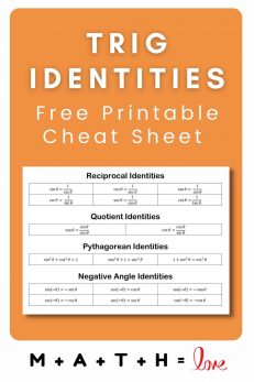 trig identities cheat sheet for test