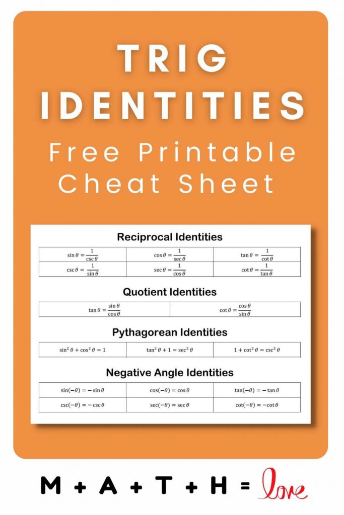 Trig Identities Cheat Sheet 