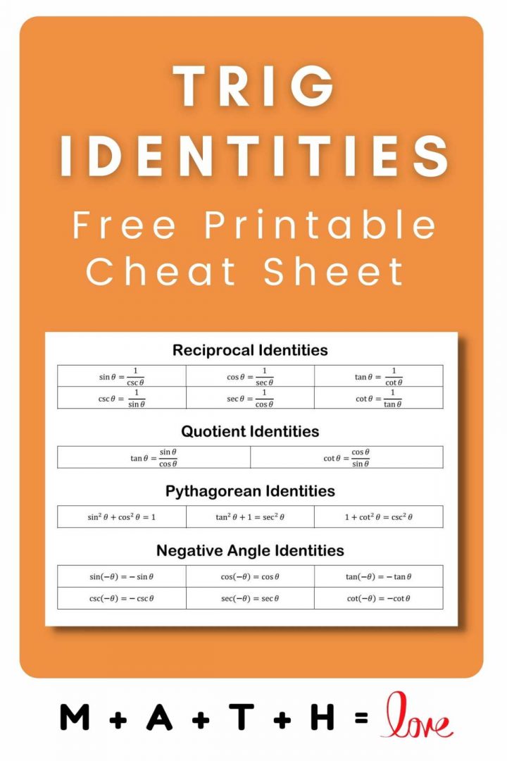 trig integral identities cheat sheet