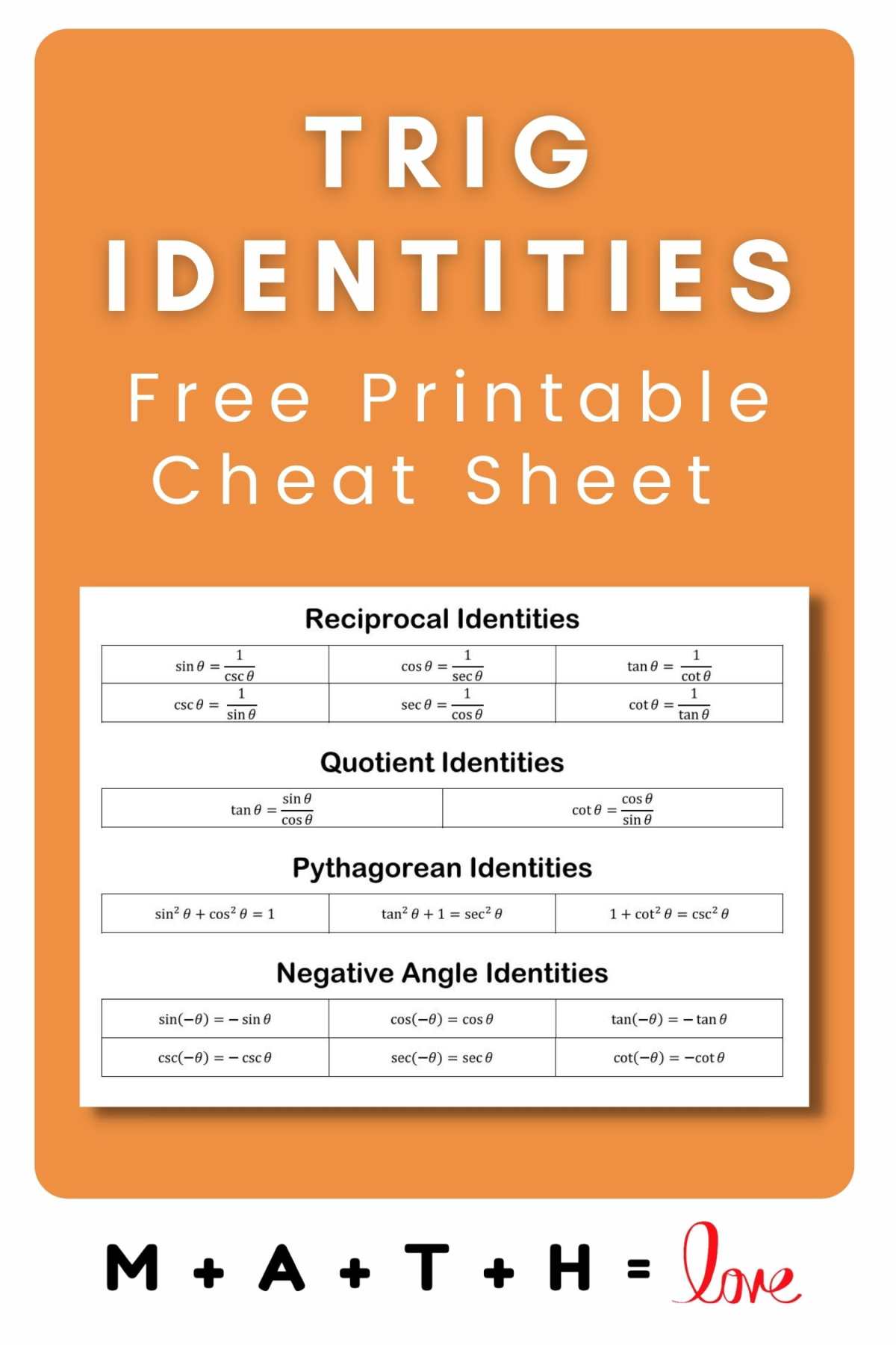 math trig cheat sheet
