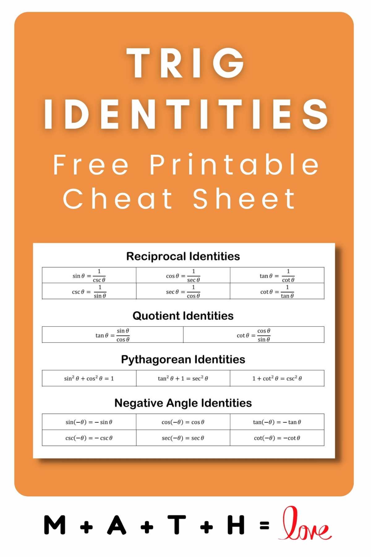 Trig Identities Cheat Sheet Free Printable All For One Trig Identities Cheat Sheet Free Printable All For One