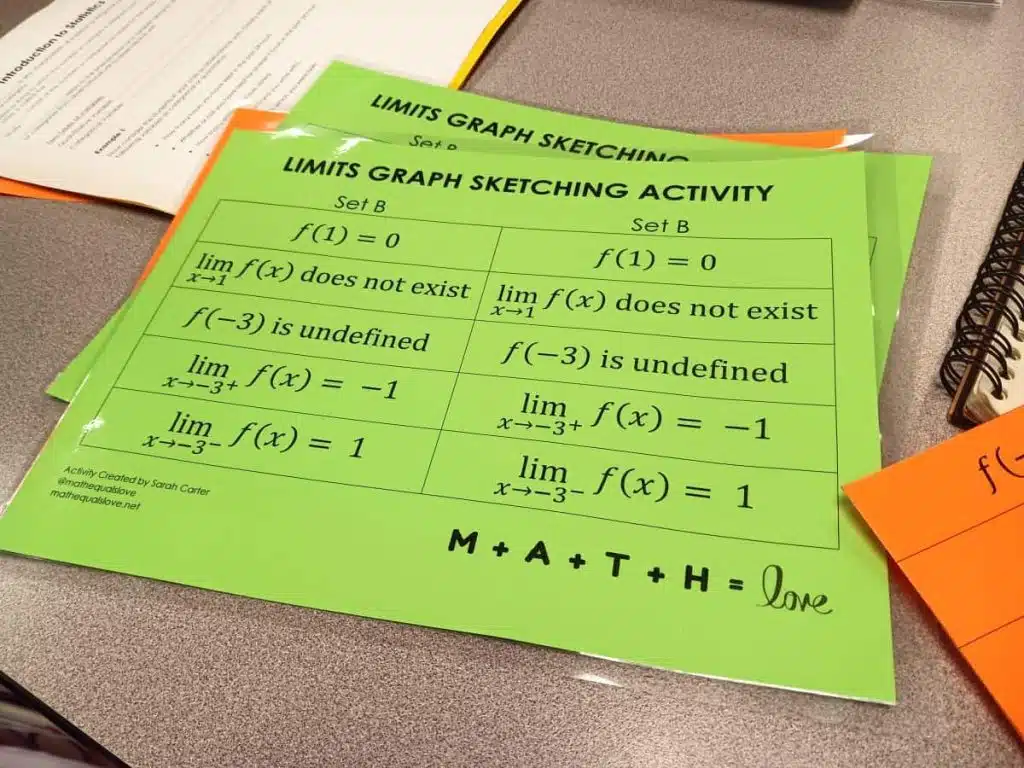 Limits Graph Sketching Activity for Calculus
