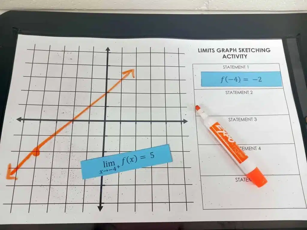 Limits Graph Sketching Activity for Calculus
