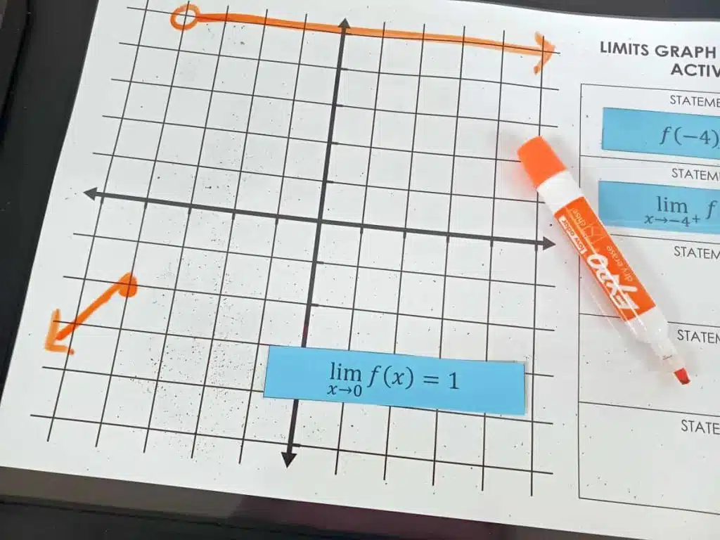 Graph of the Derivative: Exercises