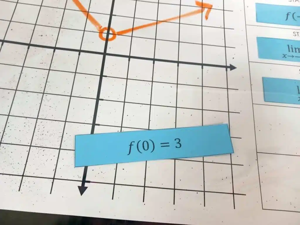 Limits Graph Sketching Activity for Calculus
