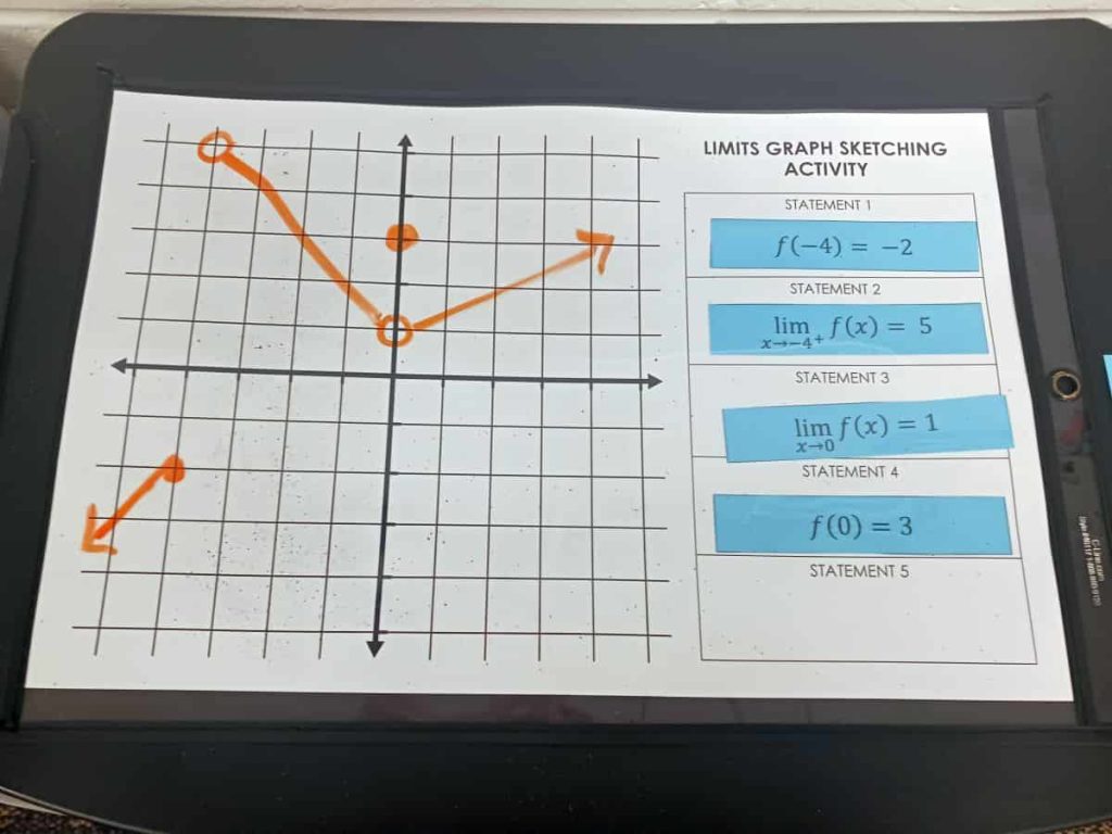 Limits Graph Sketching Activity for Calculus
