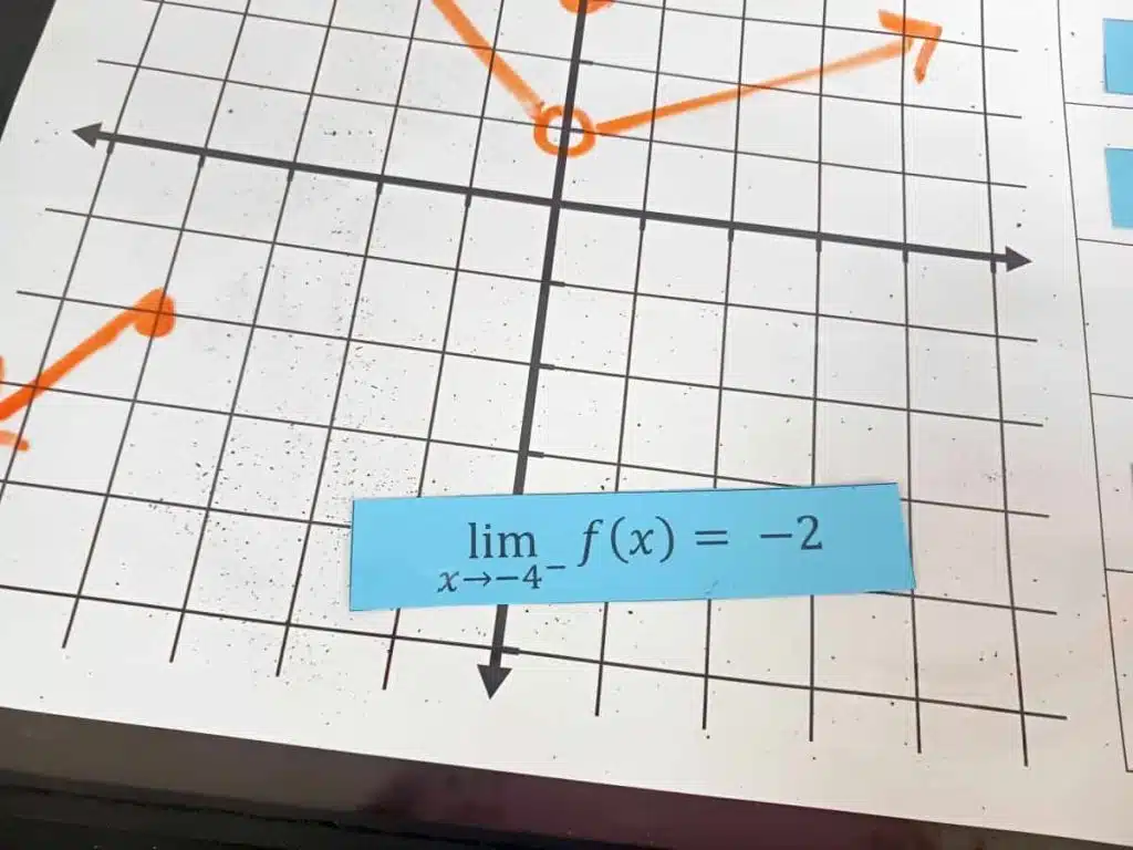 Limits Graph Sketching Activity for Calculus
