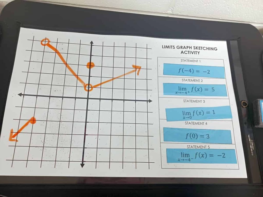 Limits Graph Sketching Activity for Calculus
