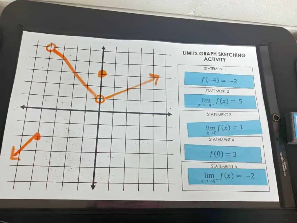 Limits Graph Sketching Activity for Calculus
