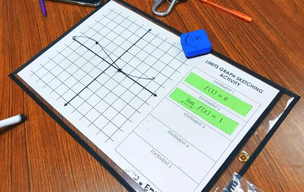 Limits Graph Sketching Activity for Calculus
