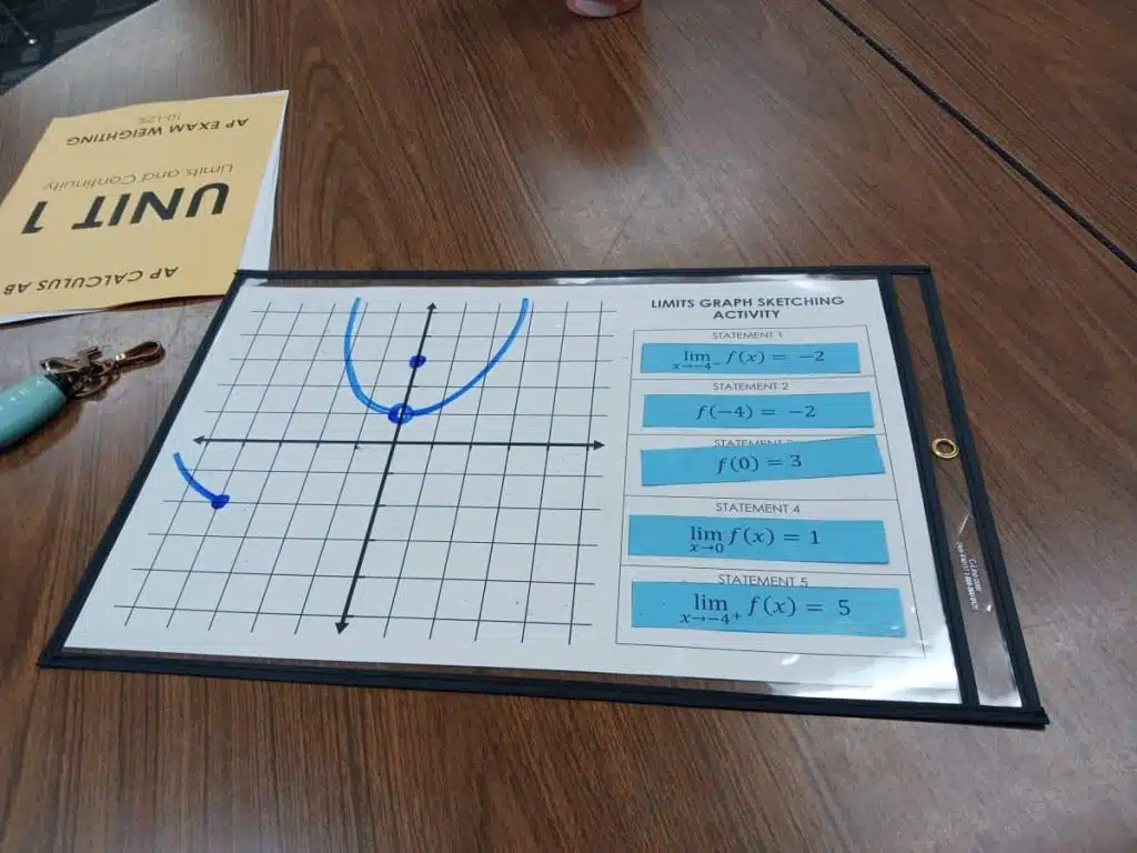 Limits Graph Sketching Activity for Calculus
