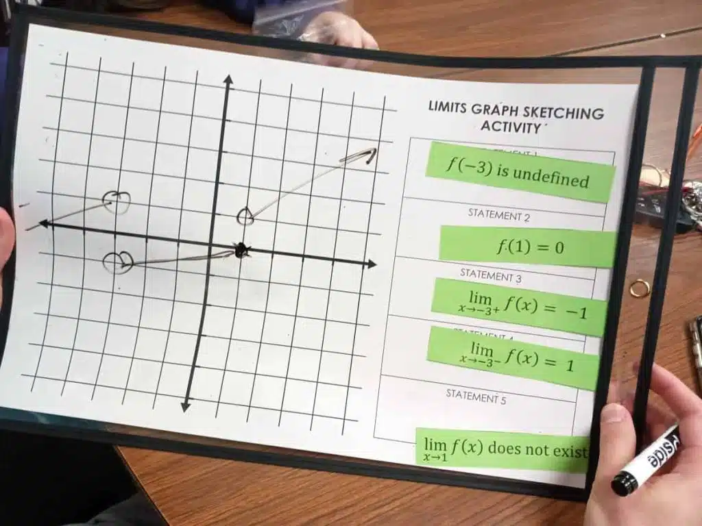 Limits Graph Sketching Activity for Calculus
