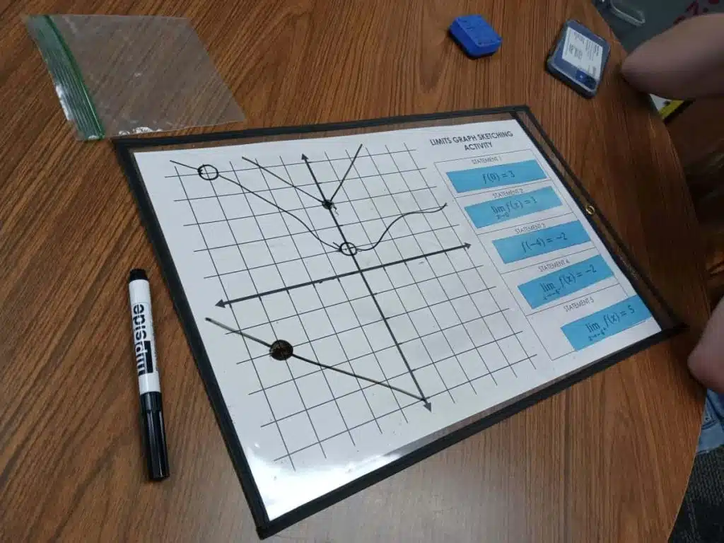 Limits Graph Sketching Activity for Calculus
