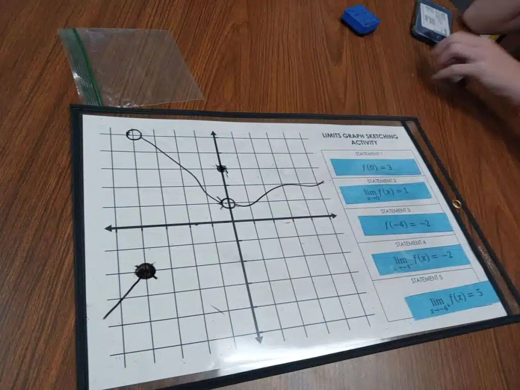 Limits Graph Sketching Activity for Calculus
