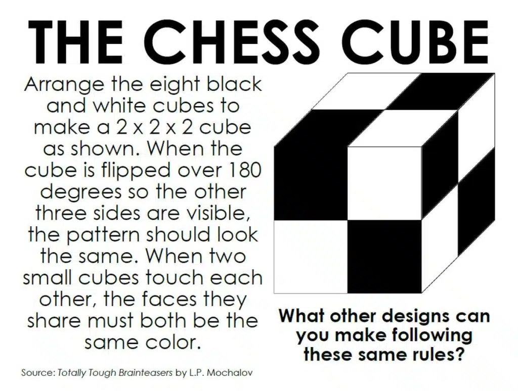 LearningChess on X: ⛳️Self-blocking pieces⛳️Mate in two. White to move.  If you know the solution, write✏️it to us, or just like👍the puzzle.  Enjoy!😀 #Chess #Ajedrez #Xadrez #Schach #Catur #Schaken #شطرنج #チェス  #Échecs #