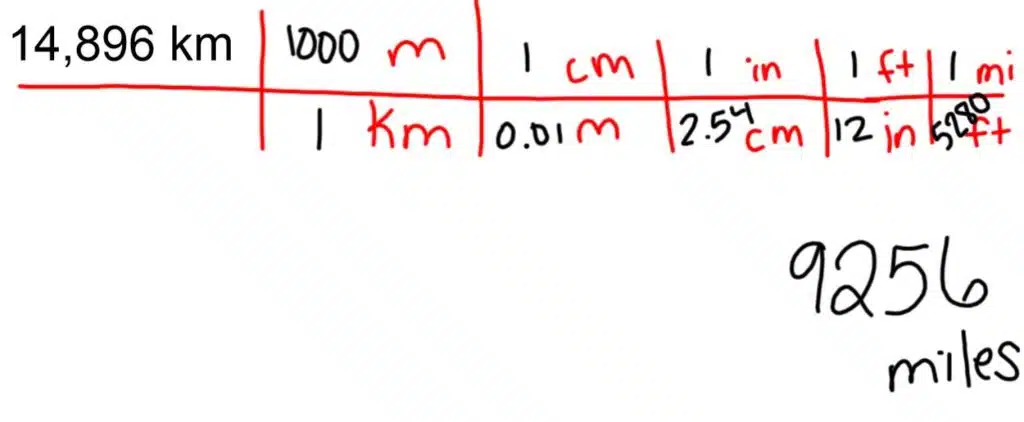 unit conversion example problem. 