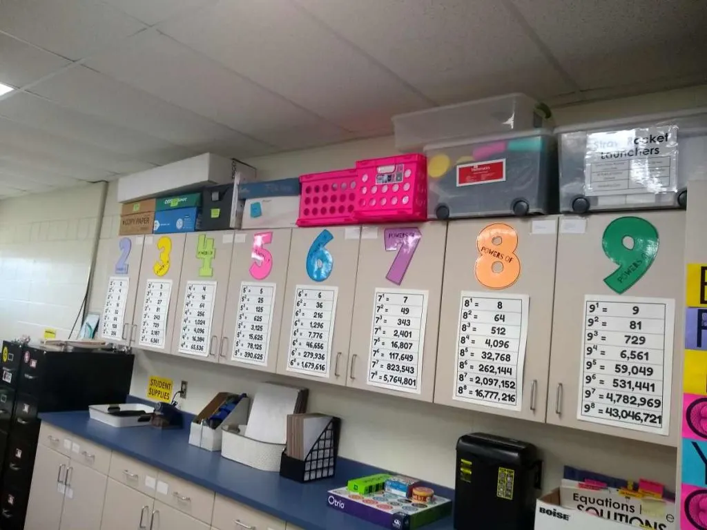 high school math classroom decorations