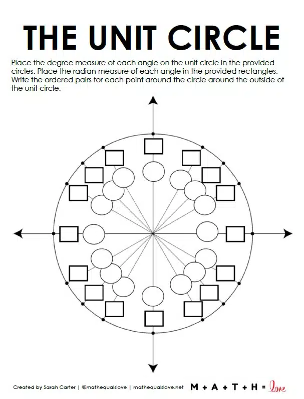 blank unit circle graph