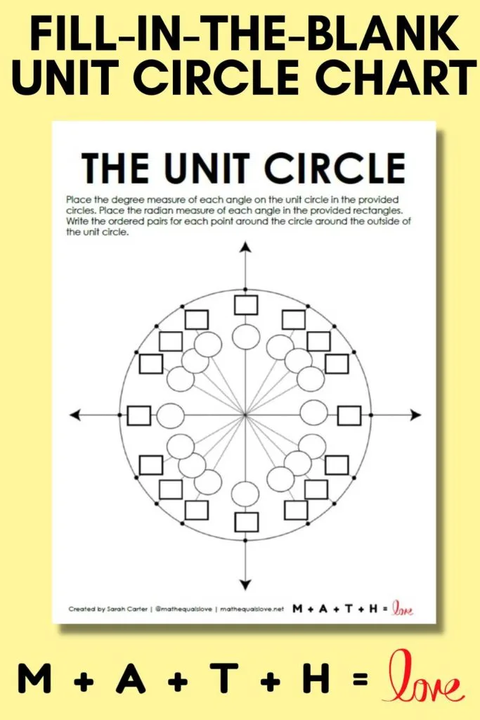 fill in the blank unit circle chart
