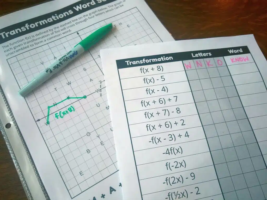 transformations of functions word search activity. 